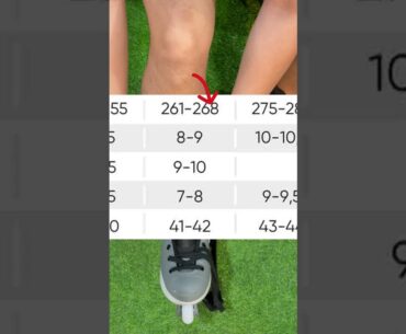 How to Choose the RIGHT SIZE PL Rave Skates | Size Guide & Fit Tips! #SkateSizingGuide How to Choose the RIGHT SIZE PL Rave Skates | Size Guide & Fit Tips! #SkateSizingGuide