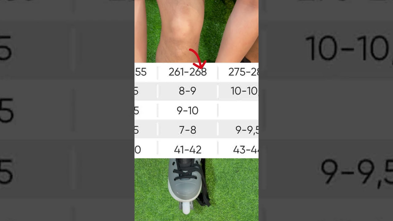 How to Choose the RIGHT SIZE PL Rave Skates | Size Guide & Fit Tips! #SkateSizingGuide How to Choose the RIGHT SIZE PL Rave Skates | Size Guide & Fit Tips! #SkateSizingGuide