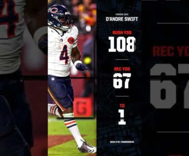 Bears Get Revenge; Beat Commanders 25-24 #beardown #football #sports #chicagobears Bears Get Revenge; Beat Commanders 25-24 #beardown #football #sports #chicagobears
