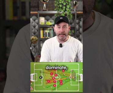 The Tactical Change That WON Man United The Game v Liverpool 📈