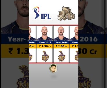 Chris Lynn Ipl Income Year Wise. IPL Auction 2024  #ipl #cricket #shorts #iplshorts