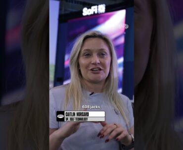 What’s NEW for TGL Season 2?? 👀 What's NEW for TGL Season 2?? 👀