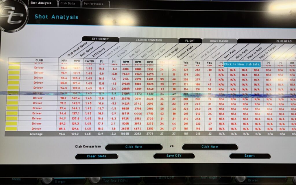 Golf ball fitting