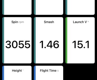 Driver data  - maximize equipment