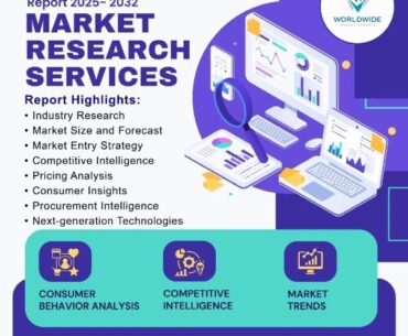 Golf Simulation Systems Market