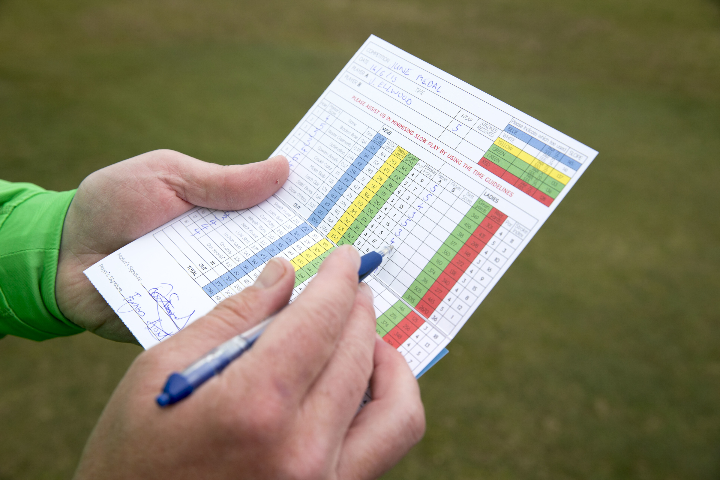 Yes, I know you're not always this bad... the scorecard tells me so