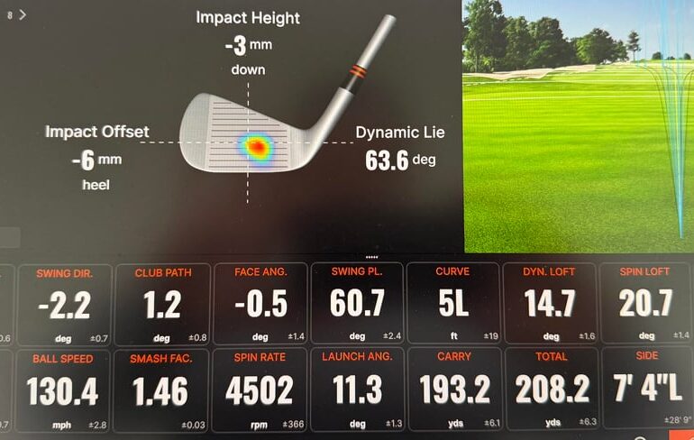GC3 Numbers Vs Trackman fr