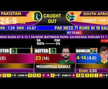 PAK vs SA Highlights Today, 1st T20 | Pakistan vs South Africa Highlights Today