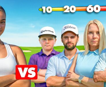 Ages 10 - 90 Compete In A Golf Match
