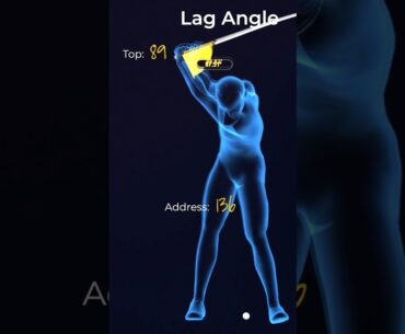 How to ACTUALLY Create Lag in Your Golf Swing! 🏌️‍♂️