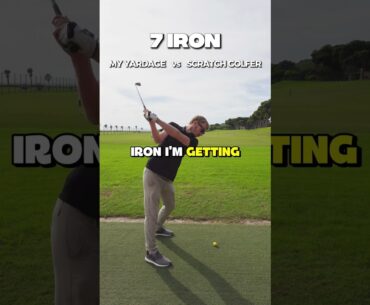 How Far Can a 20 Handicapper Really Hit Each Club? Day 32 of 24 Handicap to Scratch Golfer #golf