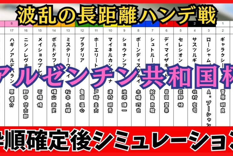【アルゼンチン共和国杯2025】枠順確定後シミュレーション 荒れるハンデ戦！ホーエリートは6枠11番、スティンガーグラスは8枠18番に確定