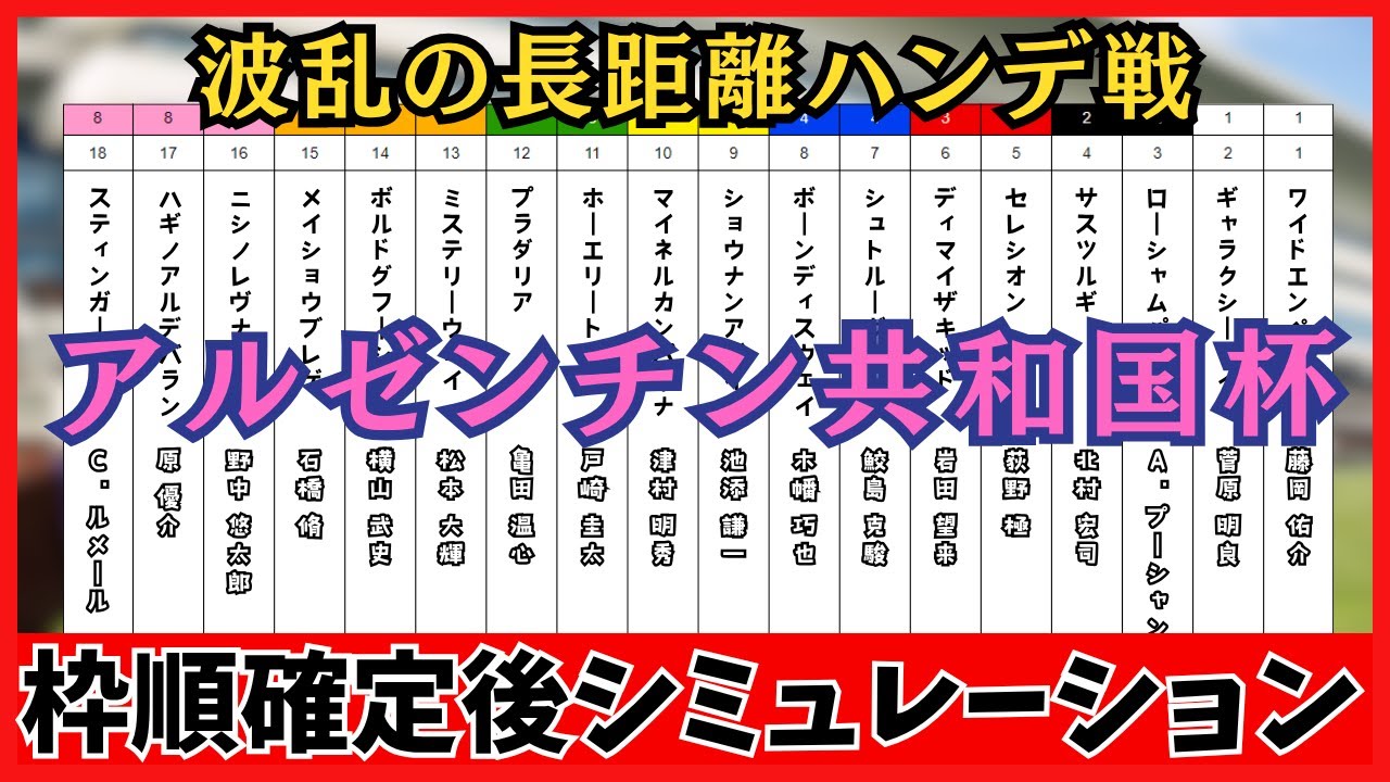 【アルゼンチン共和国杯2025】枠順確定後シミュレーション 荒れるハンデ戦!ホーエリートは6枠11番、スティンガーグラスは8枠18番に確定 【アルゼンチン共和国杯2025】枠順確定後シミュレーション 荒れるハンデ戦!ホーエリートは6枠11番、スティンガーグラスは8枠18番に確定