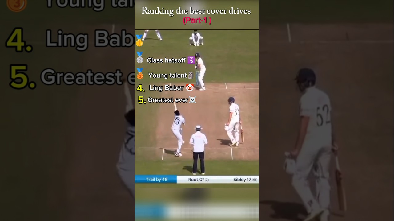Ranking the best cover drives part 1 #shorts #cricket #viral Ranking the best cover drives part 1 #shorts #cricket #viral