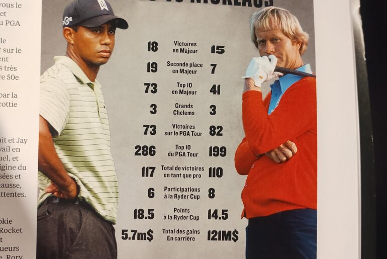 A "little" mistake in the last World of Golf magazine (french edition)