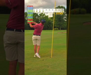 What a comeback 👀 #golf