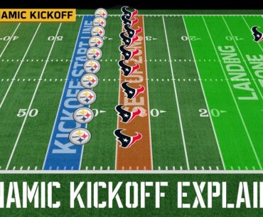 The NFL's new Dynamic Kickoff explained #steelers #nfl