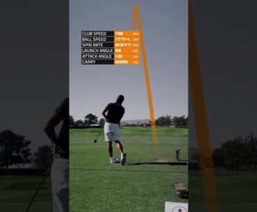 Rickie Fowler hittin' his numbers 📈  #golf #cobragolf #rickiefowler