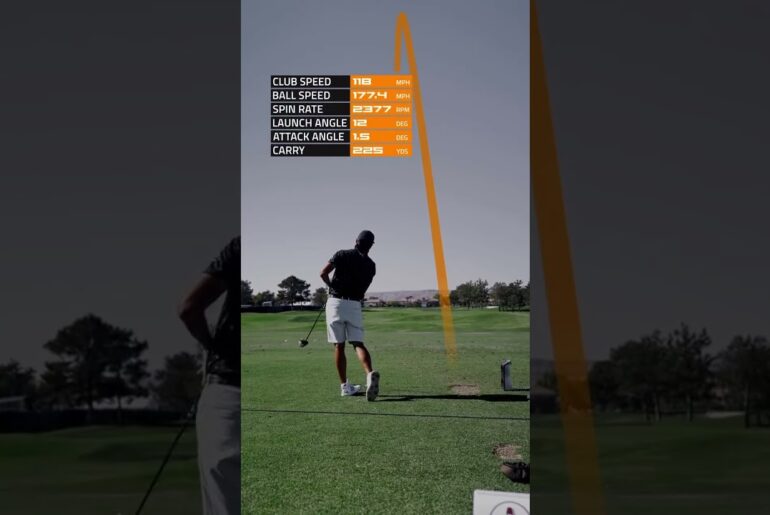 Rickie Fowler hittin' his numbers 📈  #golf #cobragolf #rickiefowler