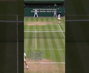 Jannik Sinner has it all 🎾🔥