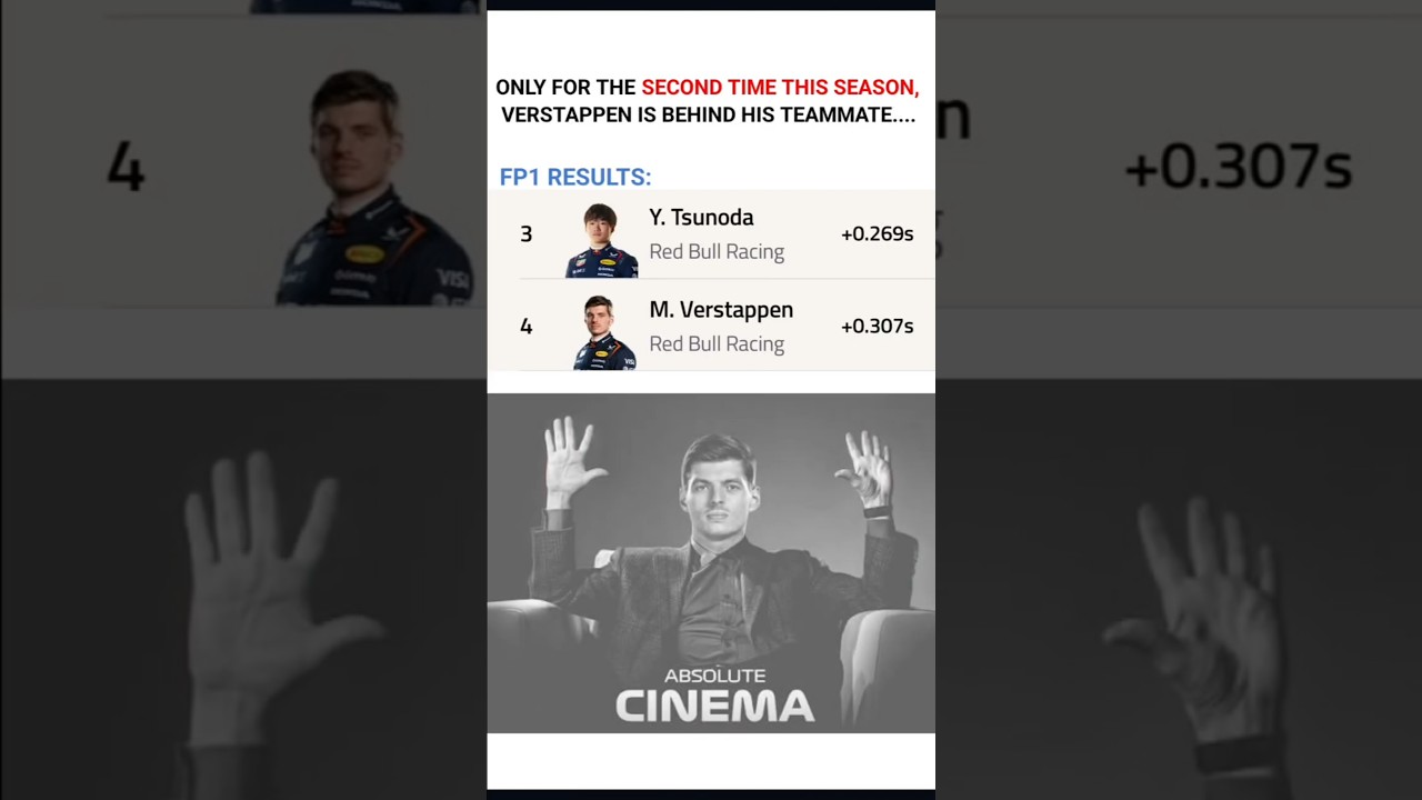 This says a lot about the second driver at Red Bull…. #F1 #LasVegasGP #MaxVerstappen #Formula1 This says a lot about the second driver at Red Bull.... #F1 #LasVegasGP #MaxVerstappen #Formula1