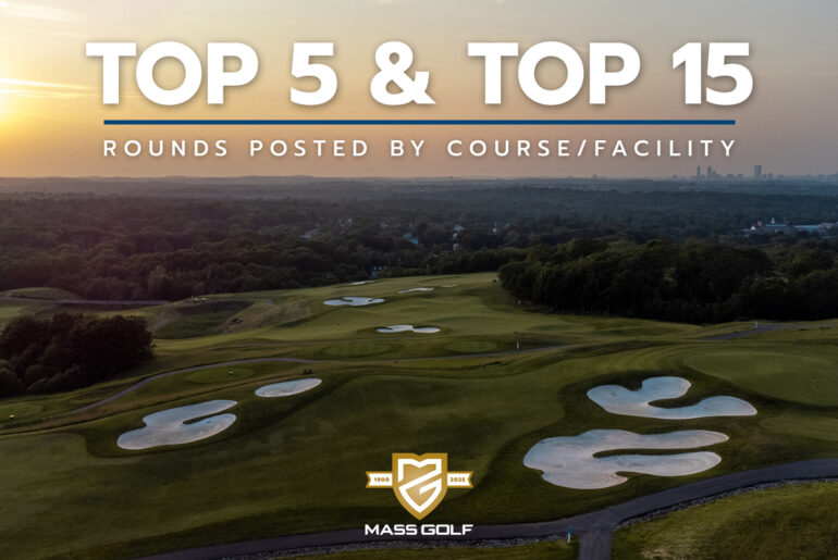 Top 5 & Top 15 Lists: Courses With Most Rounds Posted In 2025