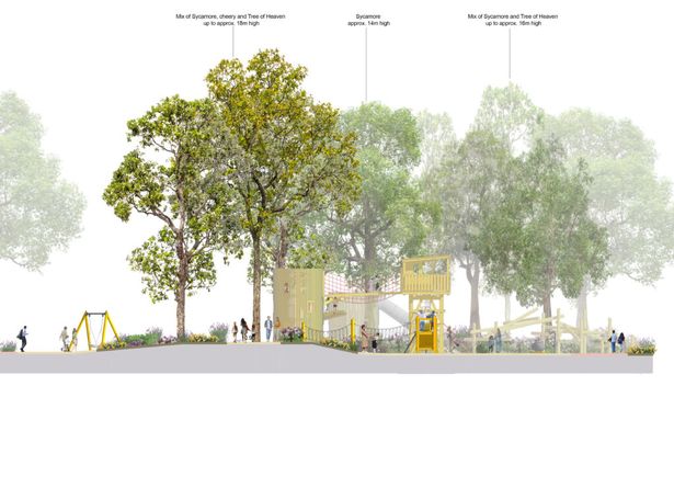 An impression of the proposed play area with towers and landscaping in Pier Gardens, Cleethorpes