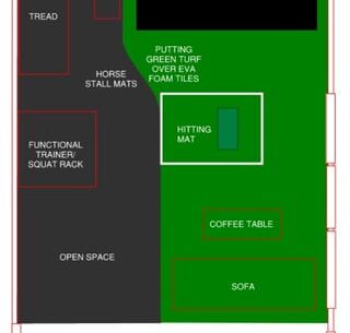 Home Gym + Golf Sim Help