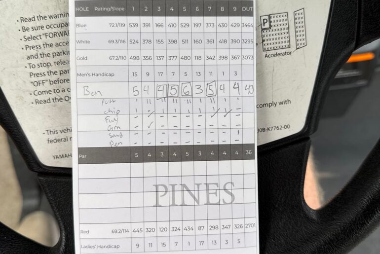 My scorecard this morning