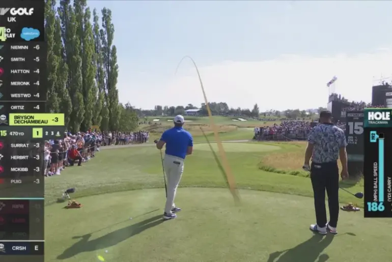 LIV Golf and Trackman Announce Global Multi-Year Technology Partnership