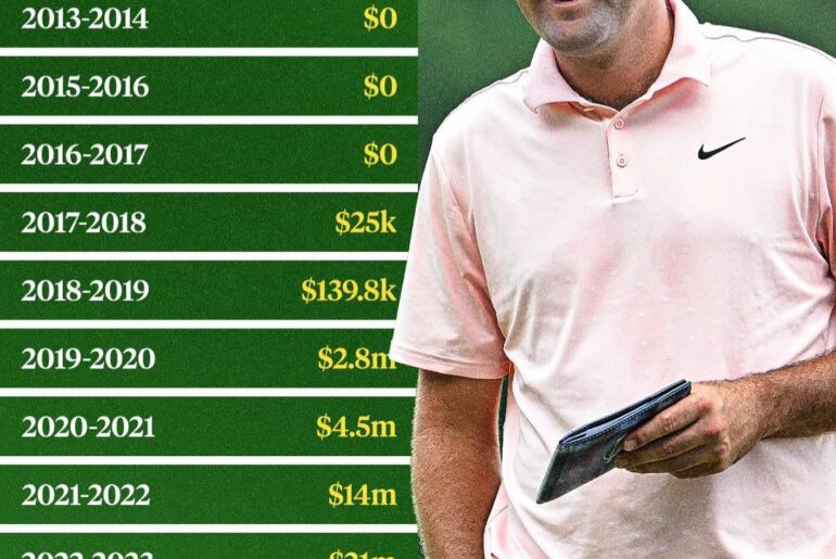 Scottie raking in the $$$