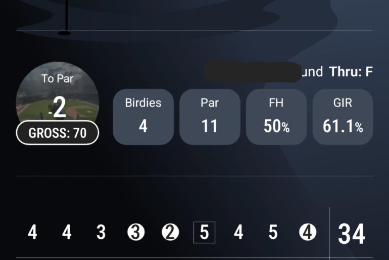 First time finishing 18 under par