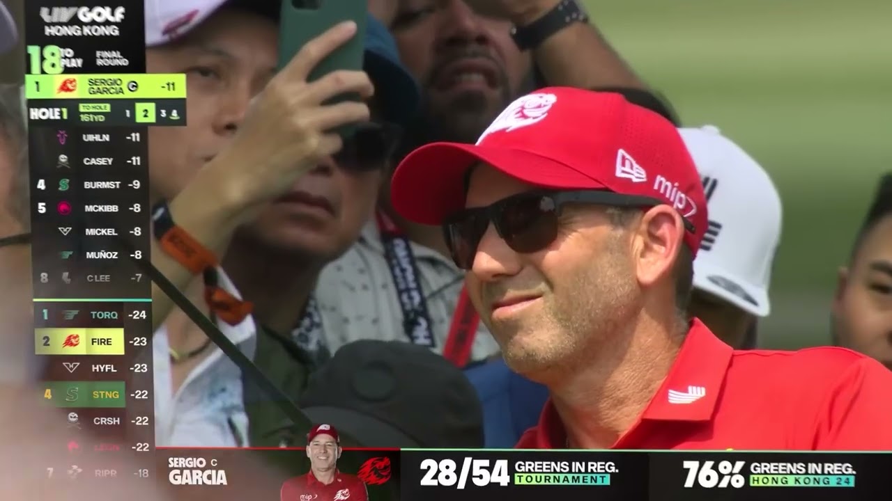 Shock at the PIF Saudi International as Joaquin Niemann and Three Other Big Names Don’t Participate Shock at the PIF Saudi International as Joaquin Niemann and Three Other Big Names Don’t Participate