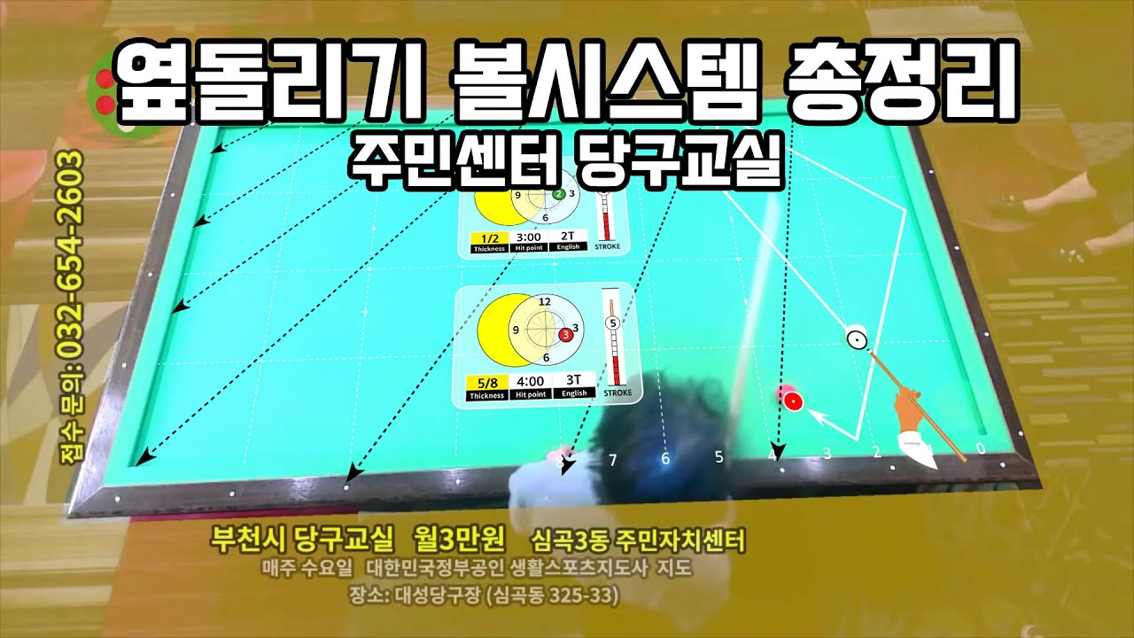 심곡3동 주민센터 당구교실 중급반 옆돌리기 볼시스템 총정리 (2025.8.6) #당구박사 #당구레슨 #당구쇼츠 심곡3동 주민센터 당구교실 중급반 옆돌리기 볼시스템 총정리 (2025.8.6) #당구박사 #당구레슨 #당구쇼츠