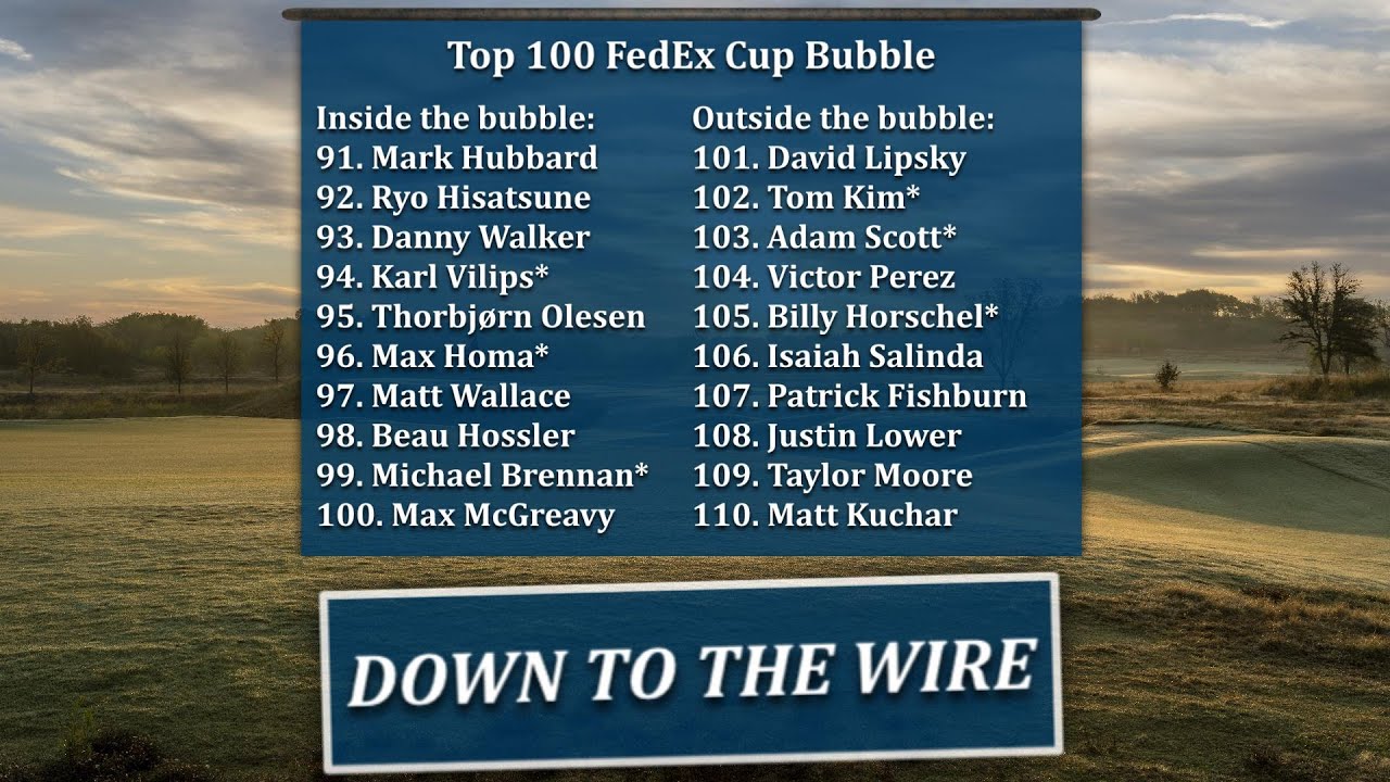 Down to the Wire-Fairways of Life w Matt Adams Tues Nov 11 Down to the Wire-Fairways of Life w Matt Adams Tues Nov 11