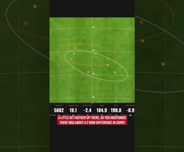 Which #PING Iron would you rather play? #golf