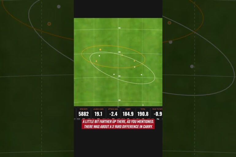 Which #PING Iron would you rather play? #golf