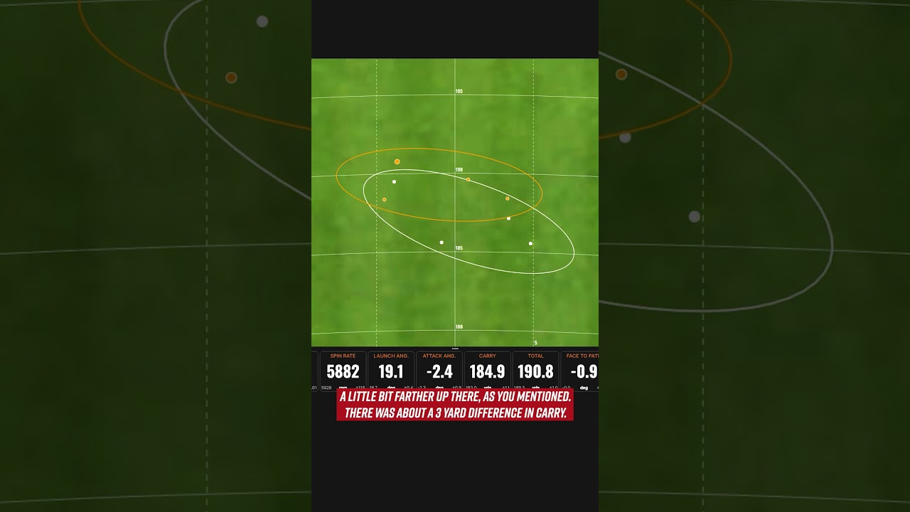 Which #PING Iron would you rather play? #golf Which #PING Iron would you rather play? #golf