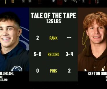 Sefton Douglass vs. Luke Lilledahl (125lbs) | 2025-26 Big 12 Wrestling