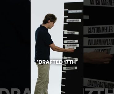 Jack Hughes shows off remarkable hockey knowledge