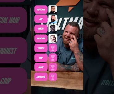 Ranking my top picks at World's Strongest Man 2025 💪