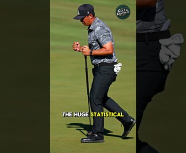 PGA’s “World’s Greatest Driver” Ends Season With Shocking Statistical Gap #shorts #golfstats