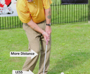 Golf tip of the week: A little knee kick may improve your chips | News, Sports, Jobs