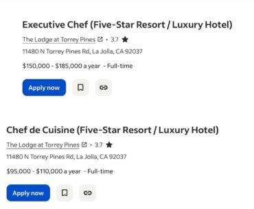 Any Golfing Chefs here?