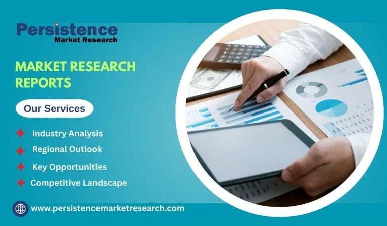 Fairway Mowers Market