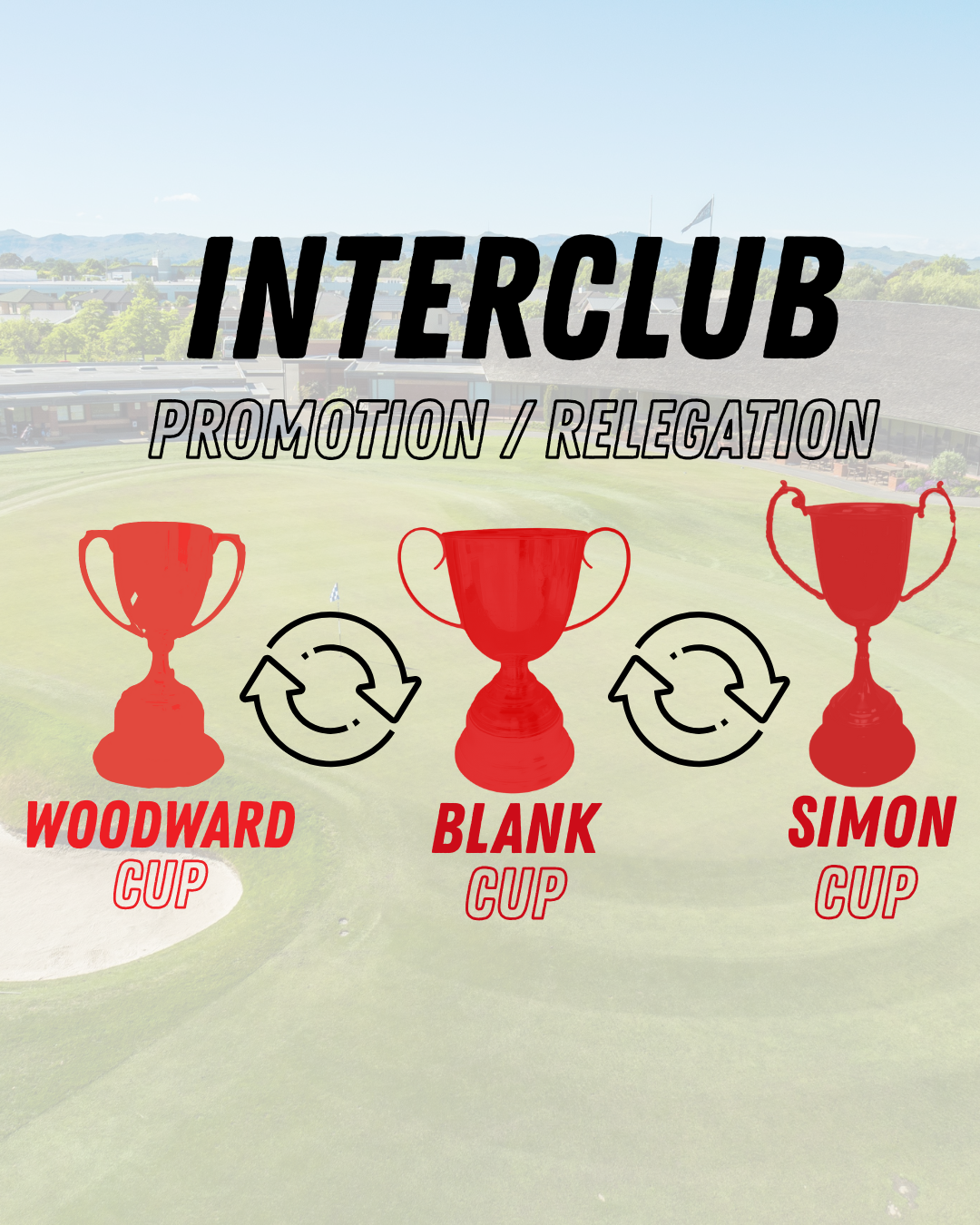 Waimairi Beach and Bottle Lake retain Interclub status – Christchurch and Canterbury Golf Waimairi Beach and Bottle Lake retain Interclub status - Christchurch and Canterbury Golf