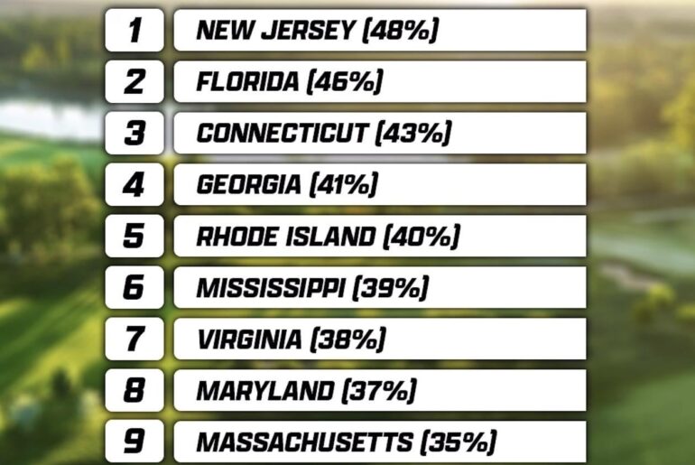 Was surprised, but not surprised