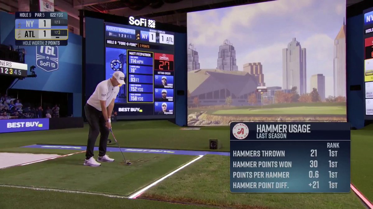 Atlanta Drive GC Showcases Impressive Shot-Making Skills in Latest Video Atlanta Drive GC Showcases Impressive Shot-Making Skills in Latest Video