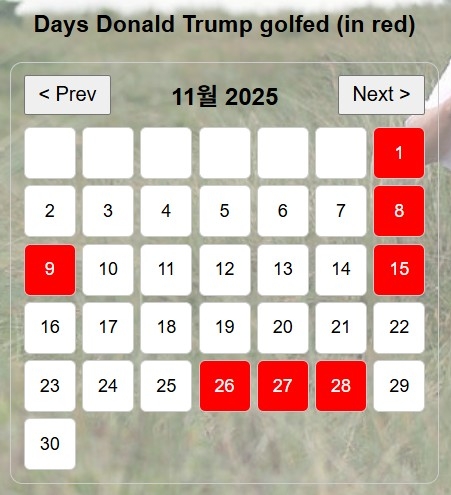 U.S. President Donald Trump drives a golf cart at his own golf course in Turnberry, Scotland, in July (local time). Yonhap News Agency