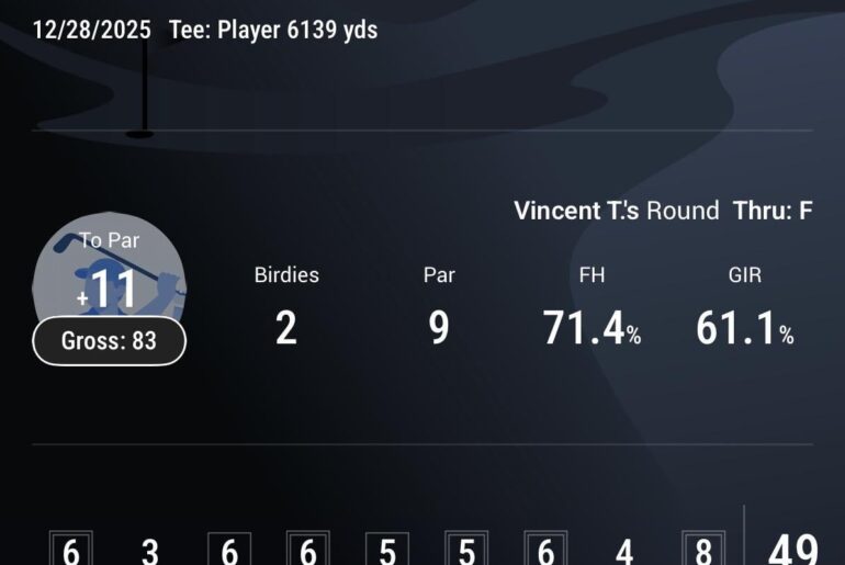 The volatility of an 11 handicap